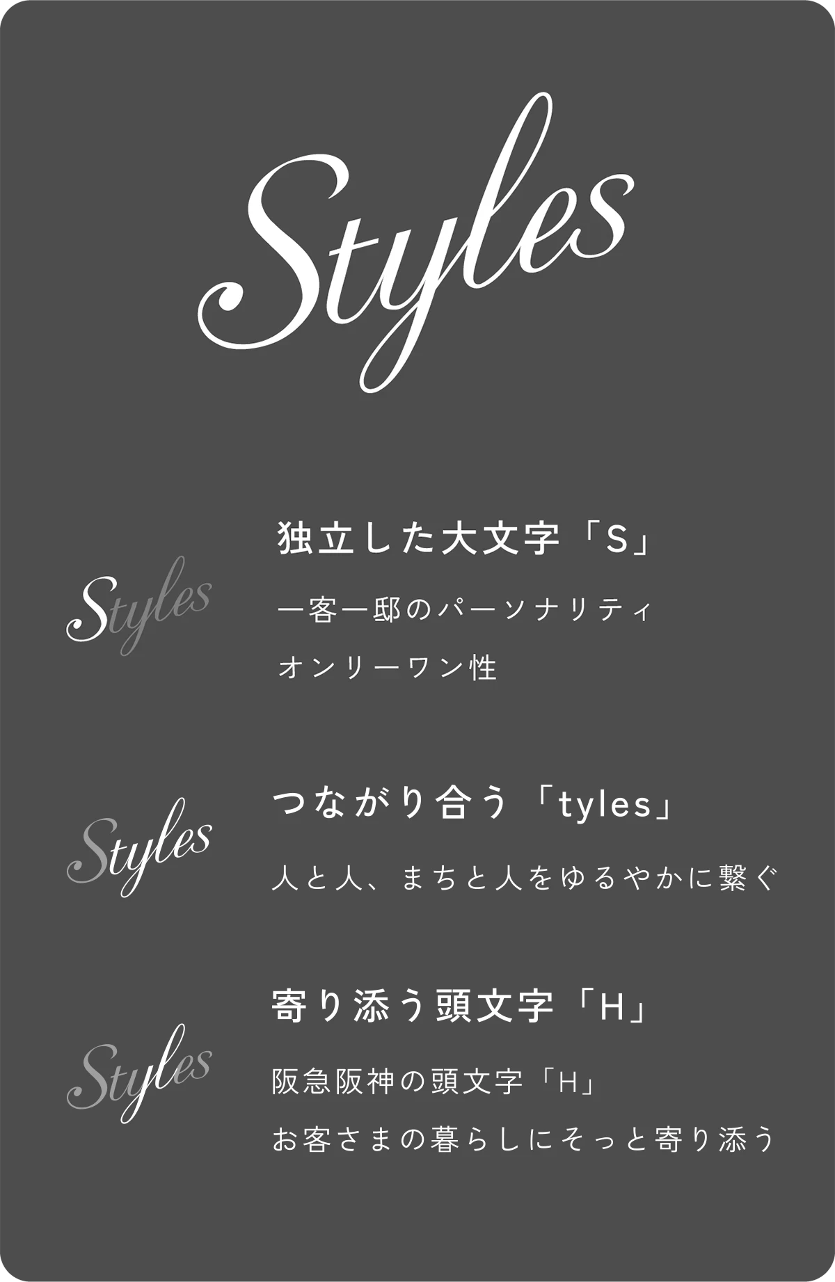 Concept - ブランドコンセプト